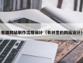 漳州有趣网站制作流程设计（有创意的网站设计）